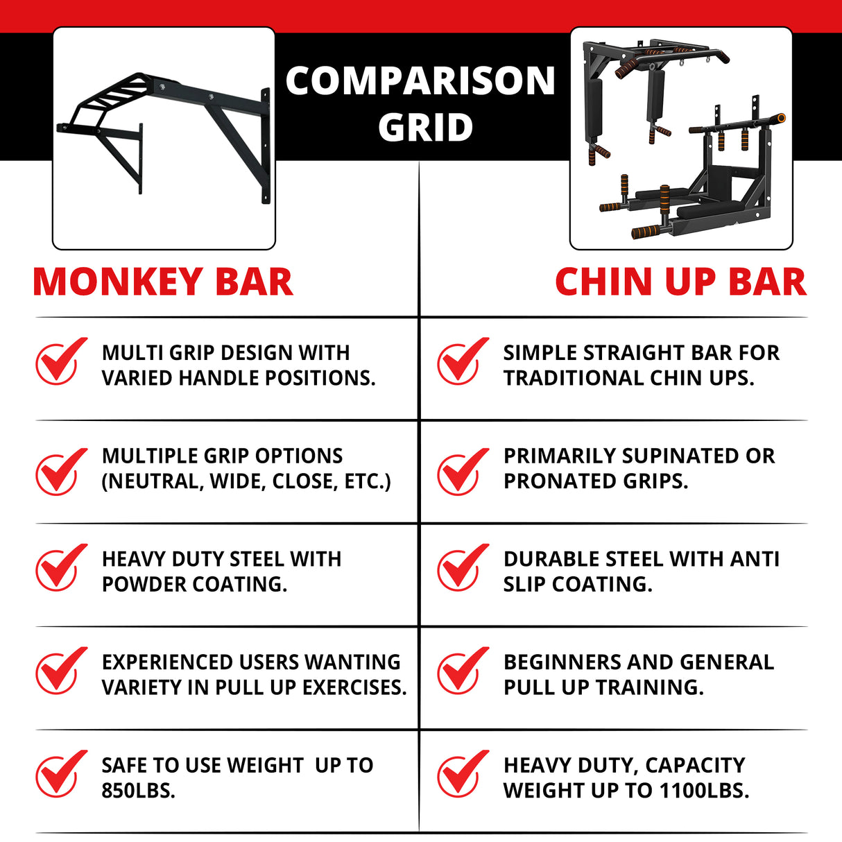 maxstrength fitness accessories
 maxstrength fitness
 sports equipment , gym setup uk,pull up resistance bands uk