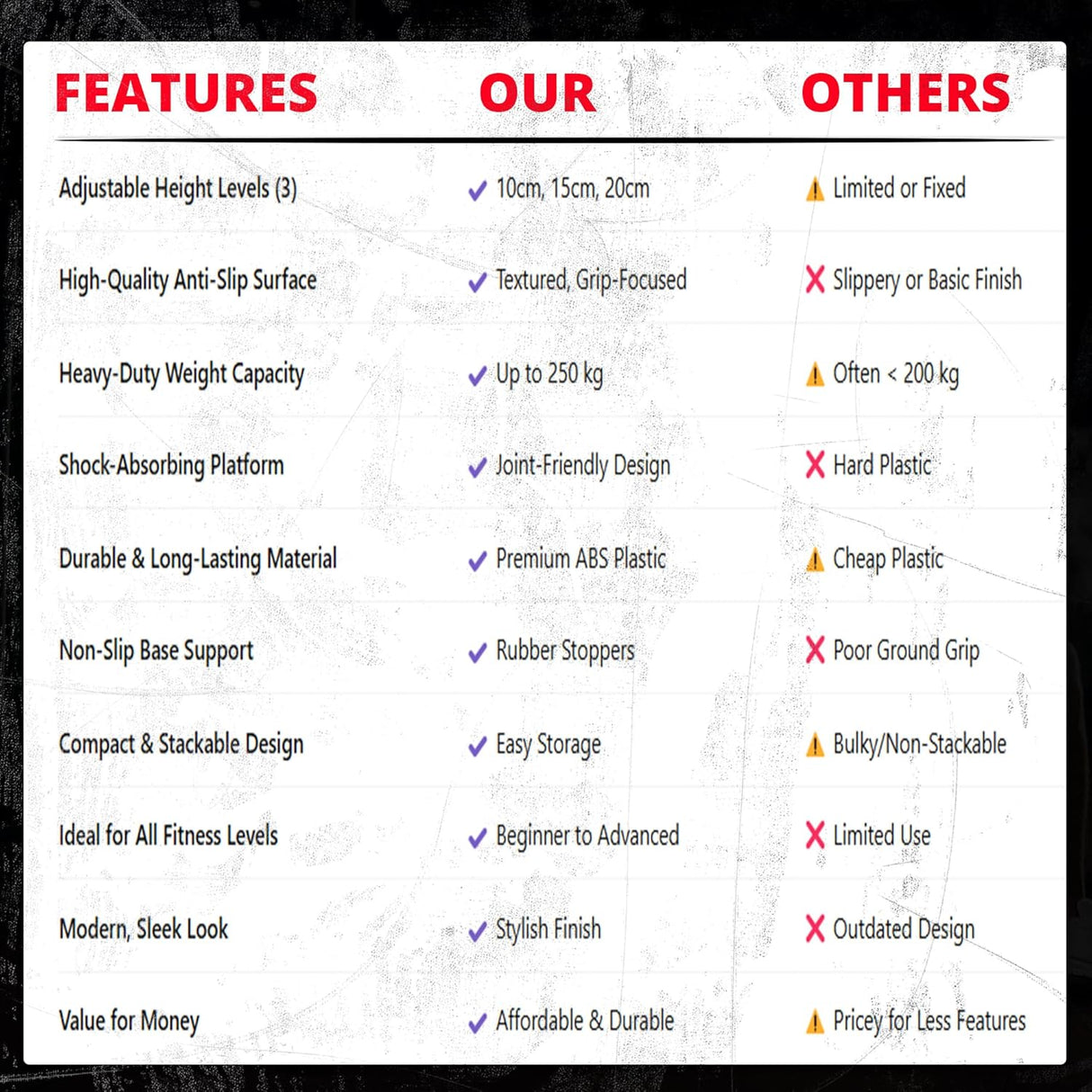 maxstrength gym equipment, maxstrength fitness,martial arts gear uk, buy gym equipment uk,sports equipment