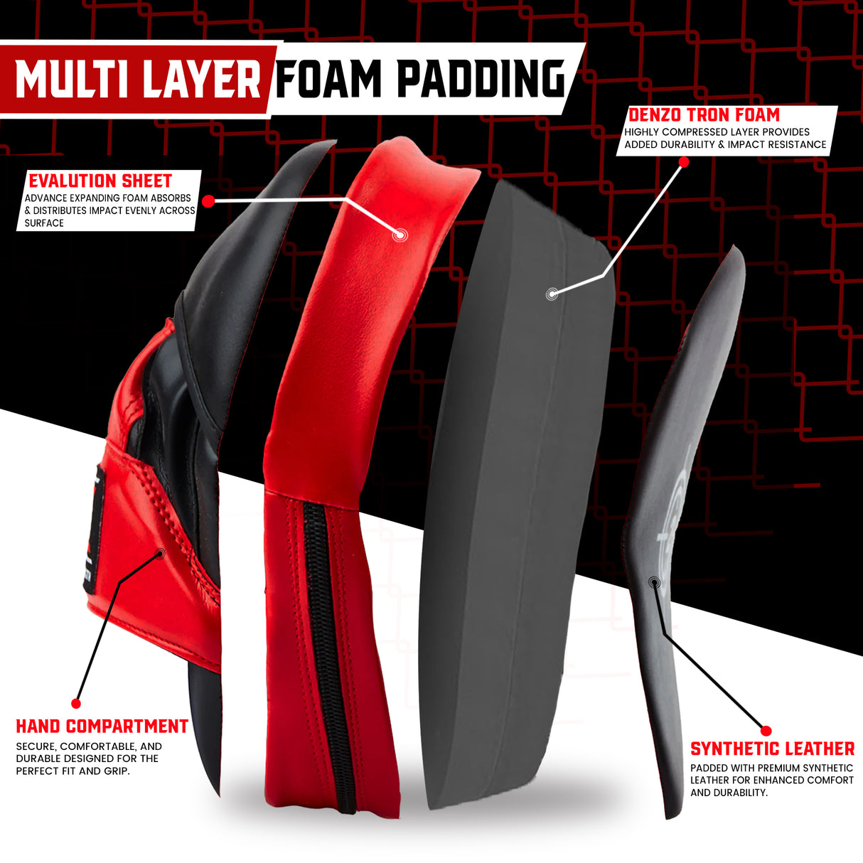 maxstrength boxing equipment, maxstrength focus pads, boxing training equipment uk, boxing equipment uk,curved focus pads uk