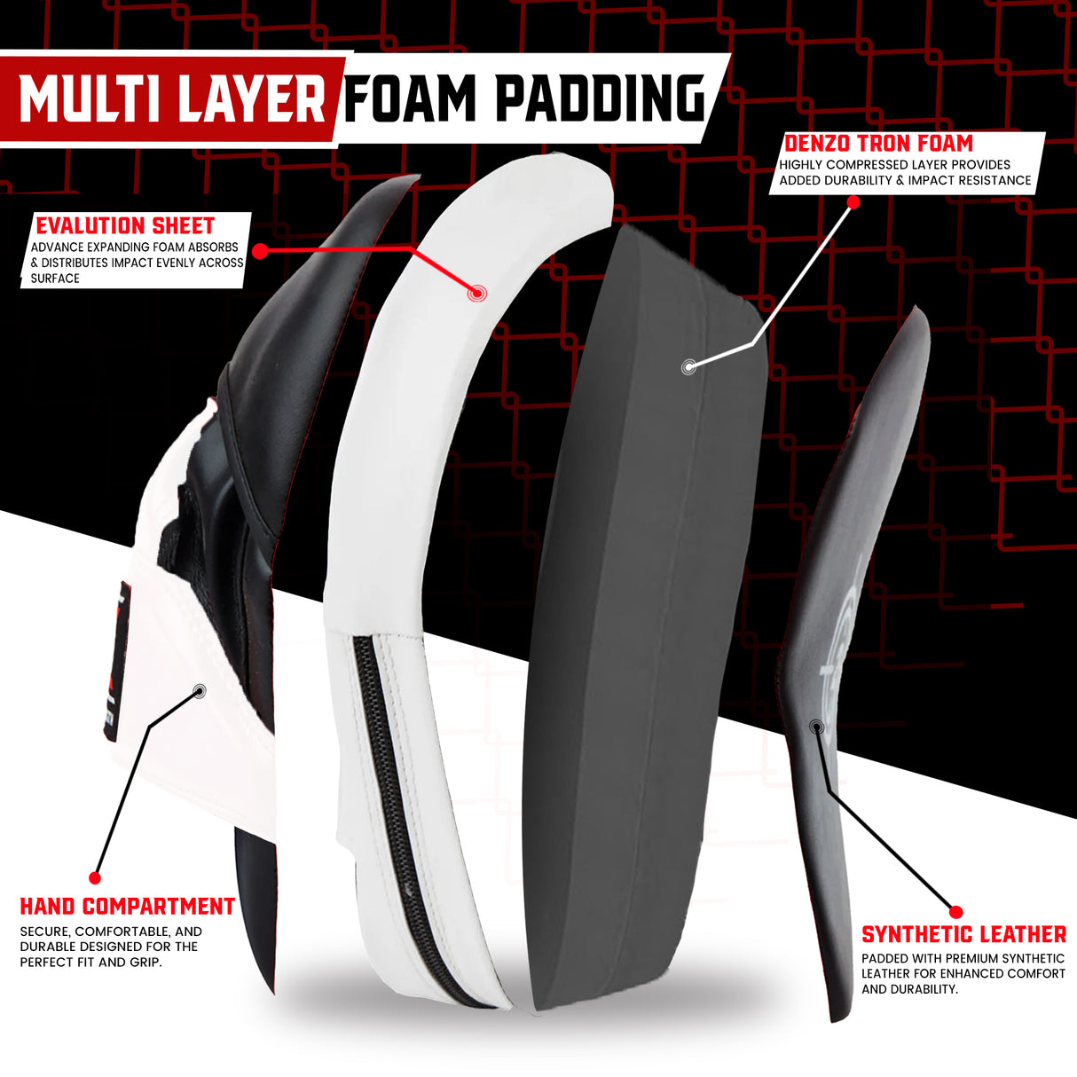 maxstrength fitness, maxstrength gym equipment, fitness mat uk, gym accessories uk, multi colour eva mats uk