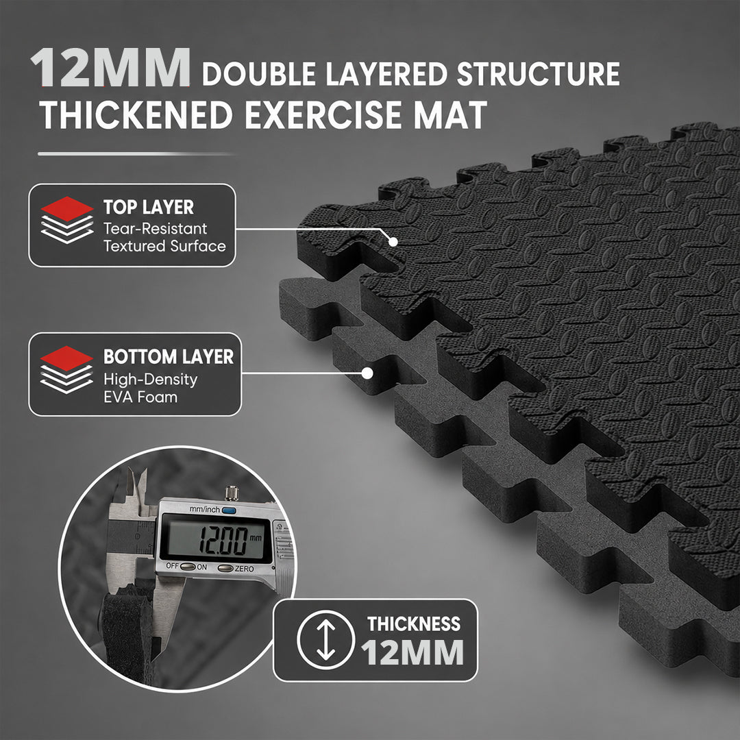 Interlocking Foam Play Mat for Kids | EVA Baby Floor Mat 12mm