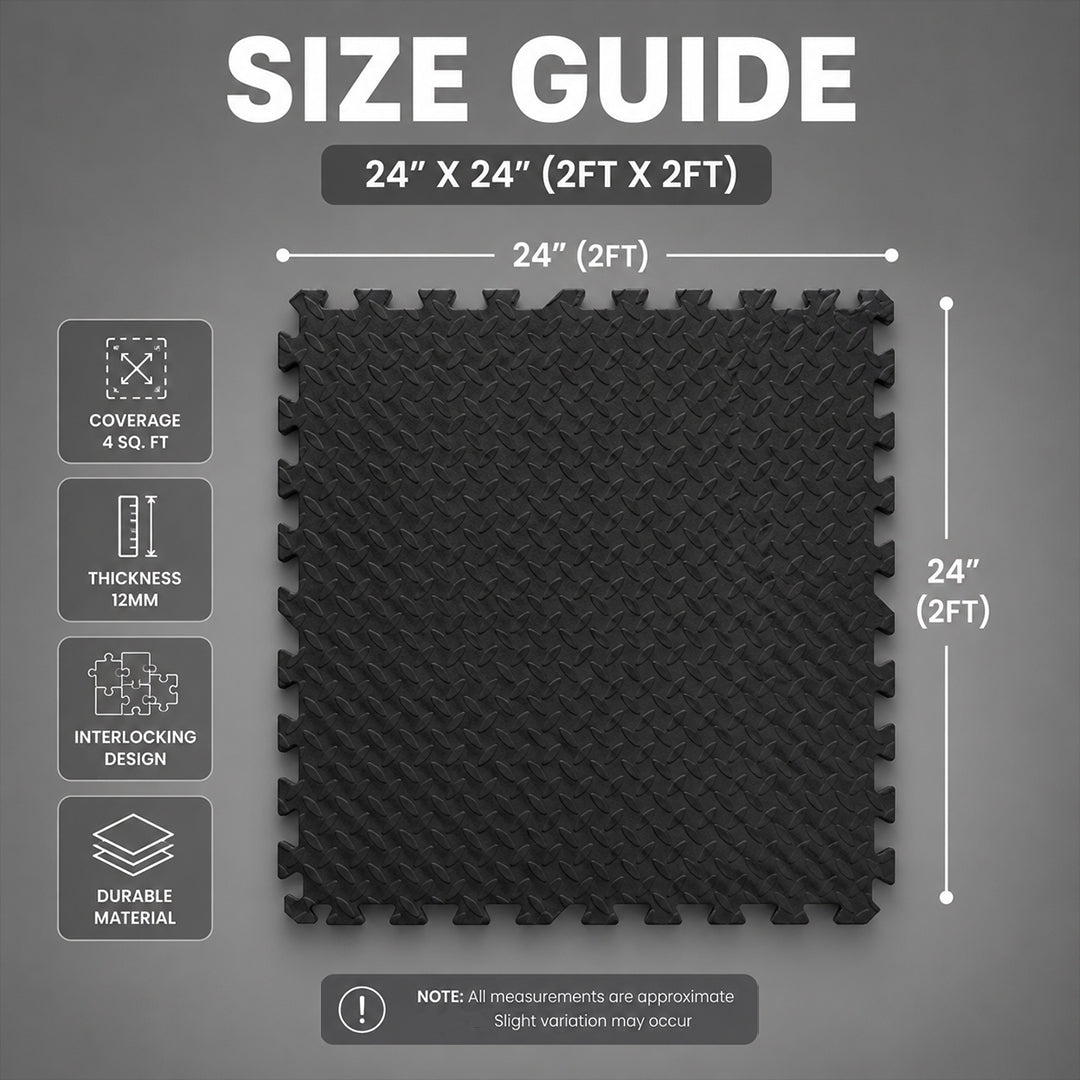 Interlocking Foam Play Mat for Kids | EVA Baby Floor Mat 12mm