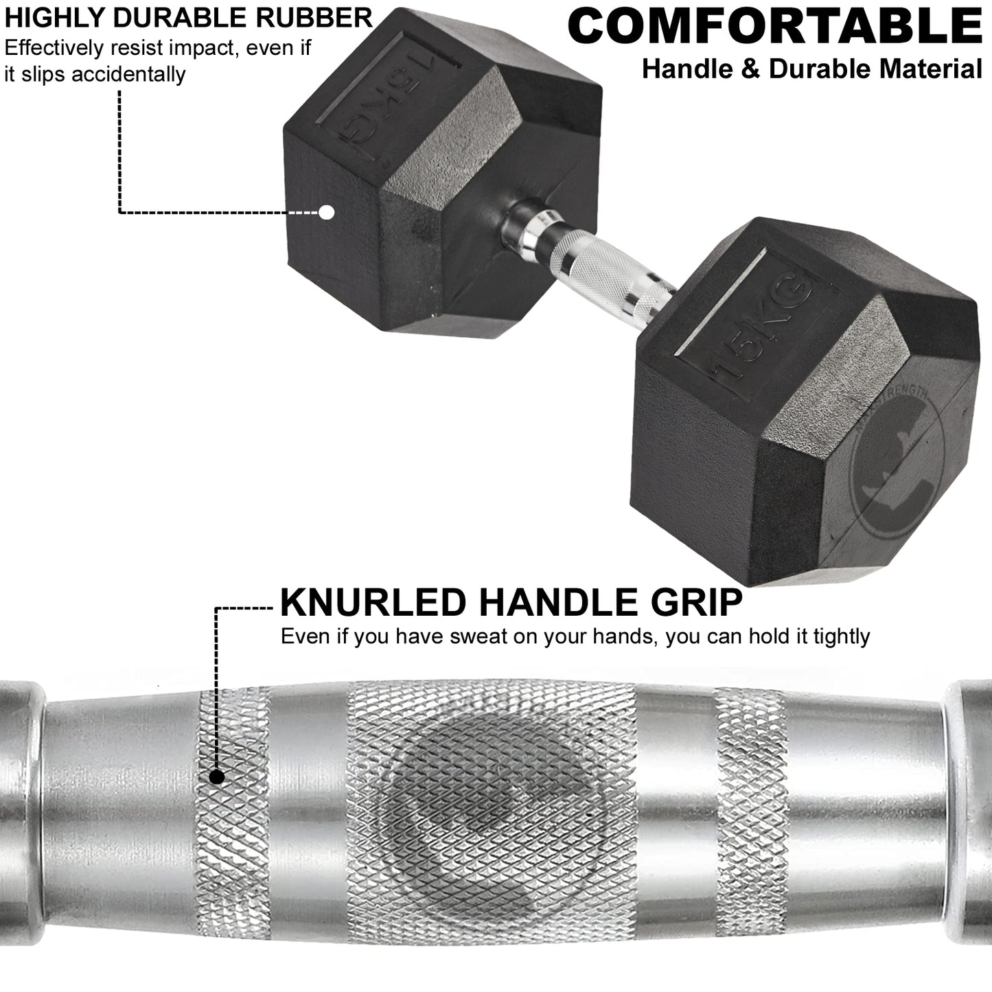 Rubber hex dumbbells