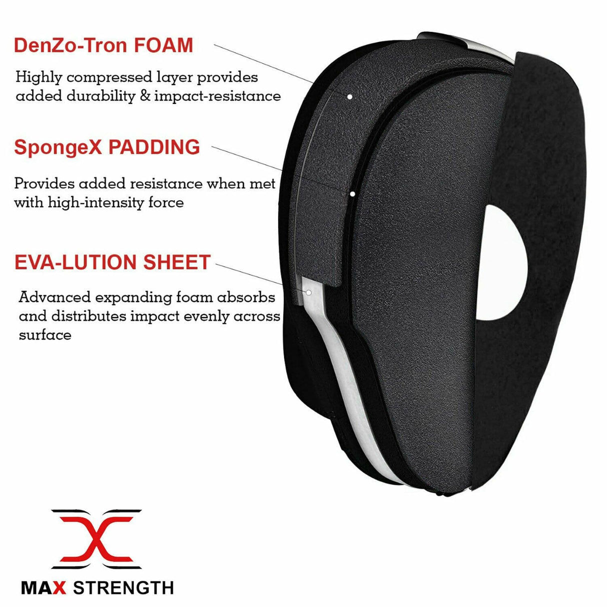 maxstrength boxing equipment,maxstrength focus pad, boxing target pad uk, boxing training equipment uk, boxing pads uk,Structure focus pad