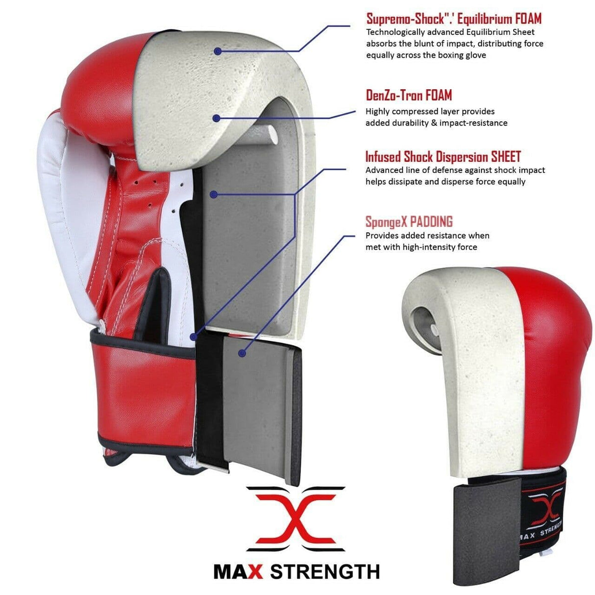 maxstrength boxing equipment,maxstrength fitness accessories,boxing pads uk, boxing target pad uk, focus pads uk,Boxing gloves 14oz