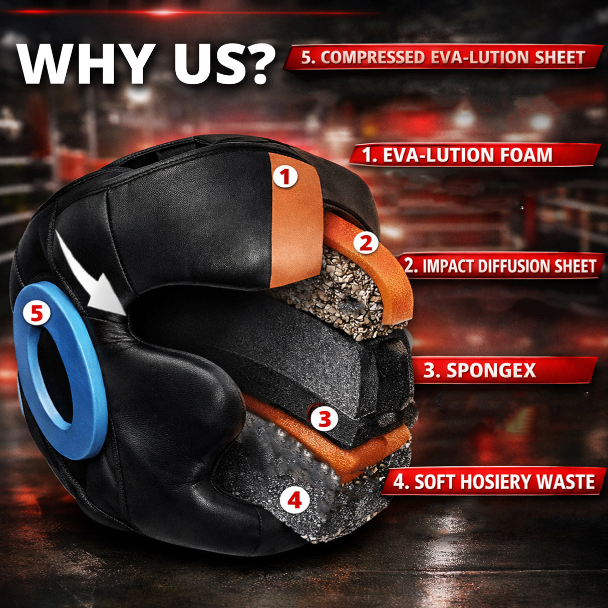 MAXSTRENGTH Boxing Head Guard with Grill Protector