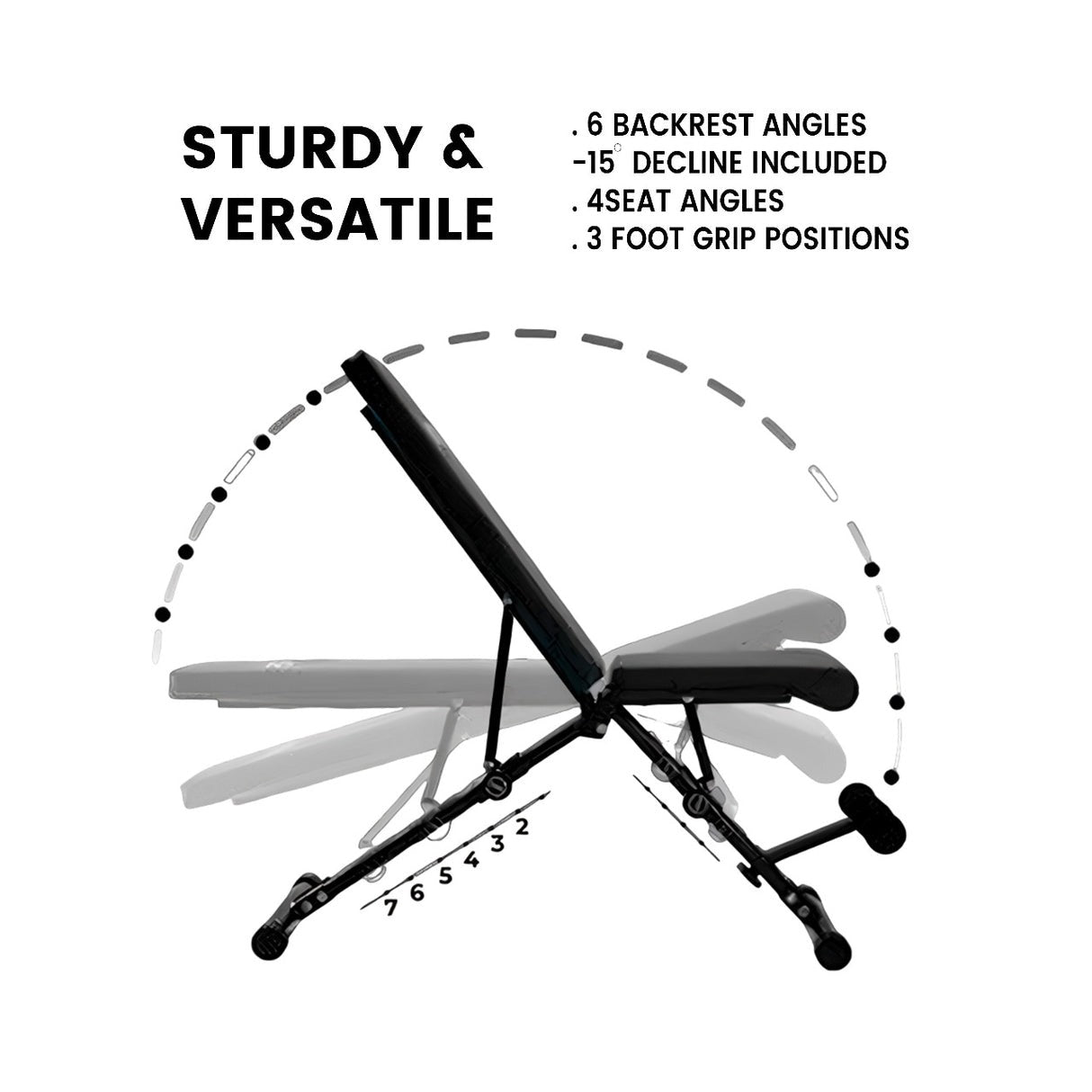 MAXSTRENGTH Adjustable Weight Lifting Bench|Foldable Incline, Flat & Decline Workout Bench