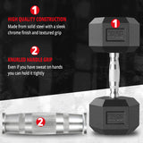 MAXSTRENGTH Hex Dumbbells Set Rubber Coated Weights (7.5kg, 10kg, 15kg Single or Pair)