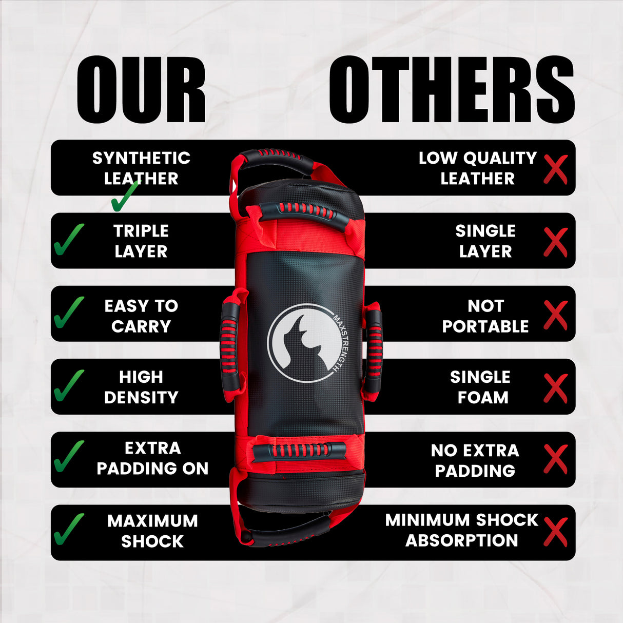 MAXSTRENGTH Power Bag Training Crossfit 10Kg to 25Kg