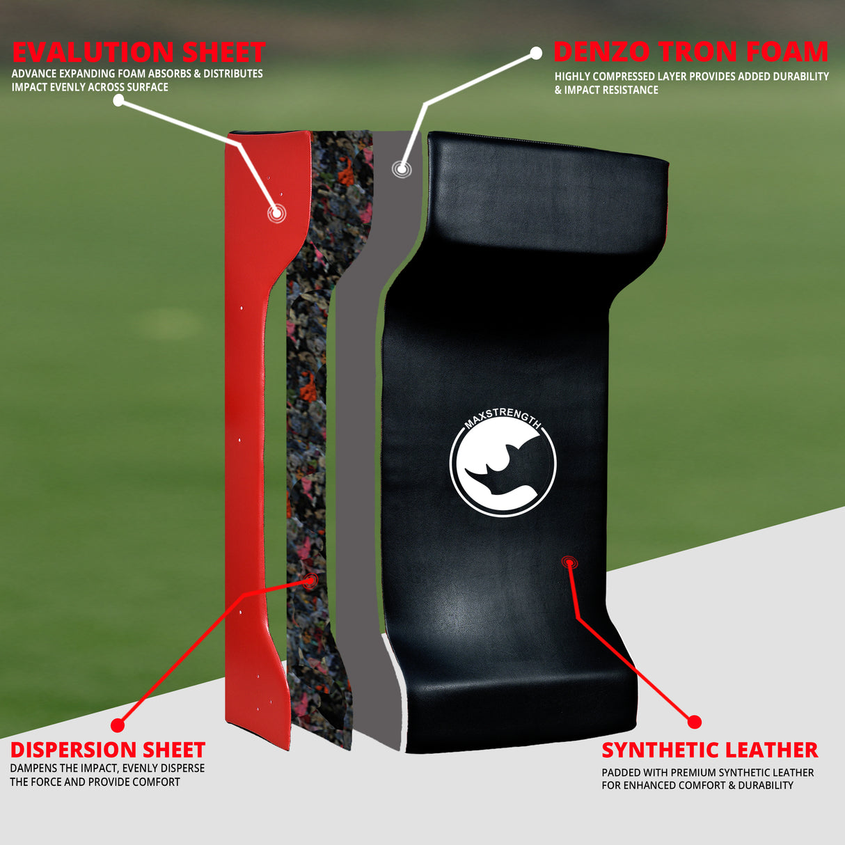 Max Strength Double Rugby Tackle Shield Curved with Back Zip (Black/Red & Black/White)