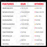 MAXSTRENGTH Adjustable Aerobic Stepper 5 Level Fitness Stepper (Blue/Black)