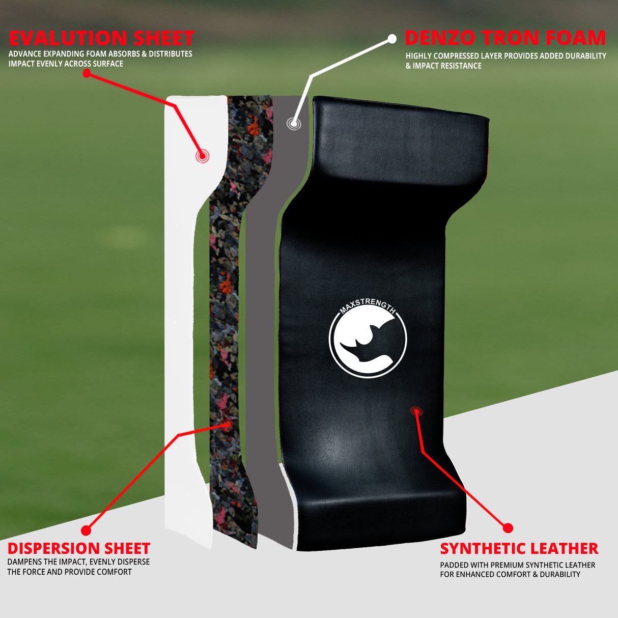Max Strength Double Rugby Tackle Shield Curved with Back Zip (Black/Red & Black/White)