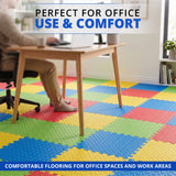 Interlocking Foam Play Mat for Kids | EVA Baby Floor Mat 12mm