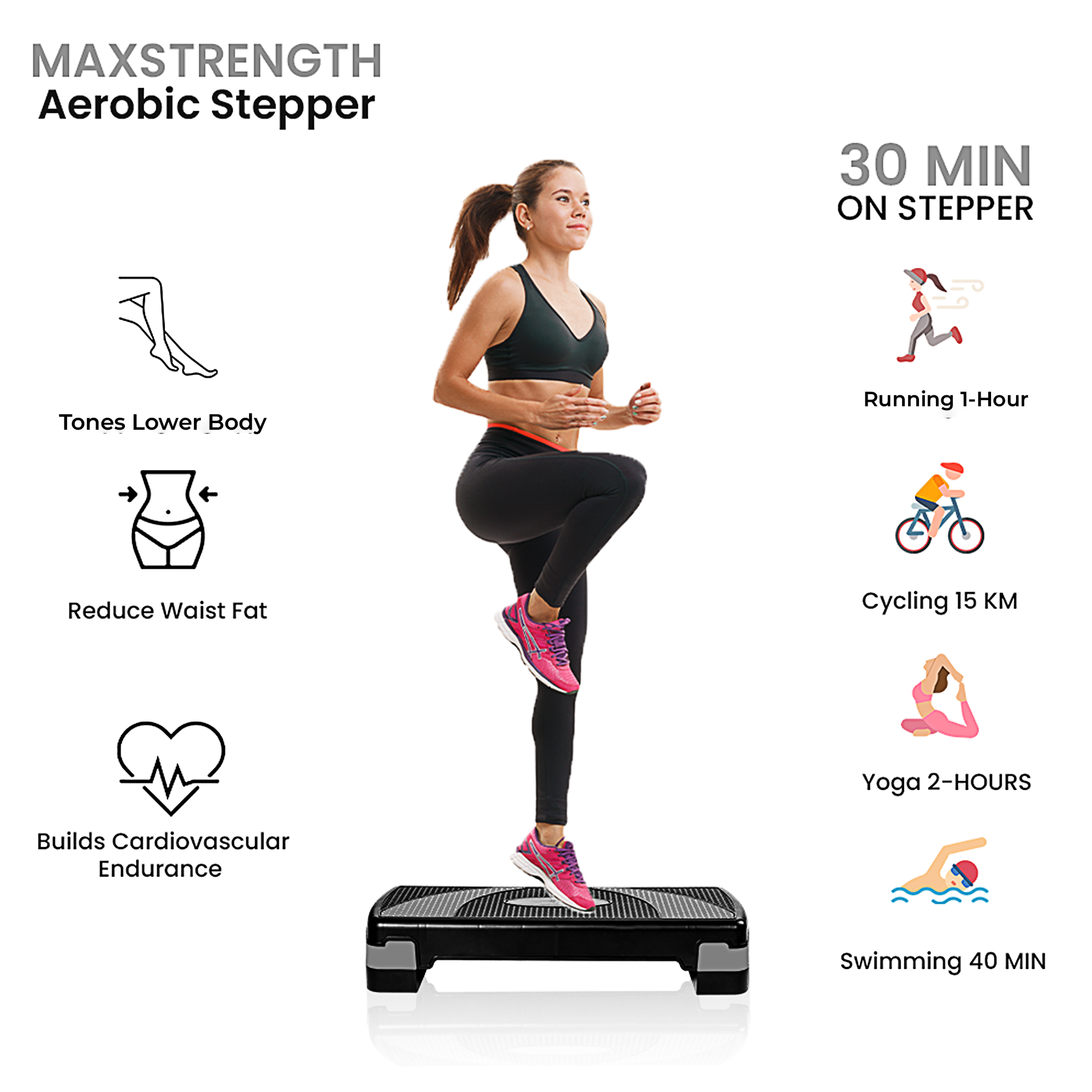 MAXSTRENGTH Aerobic Stepper Fitness Exercise Equipment | Adjustable Gym ...