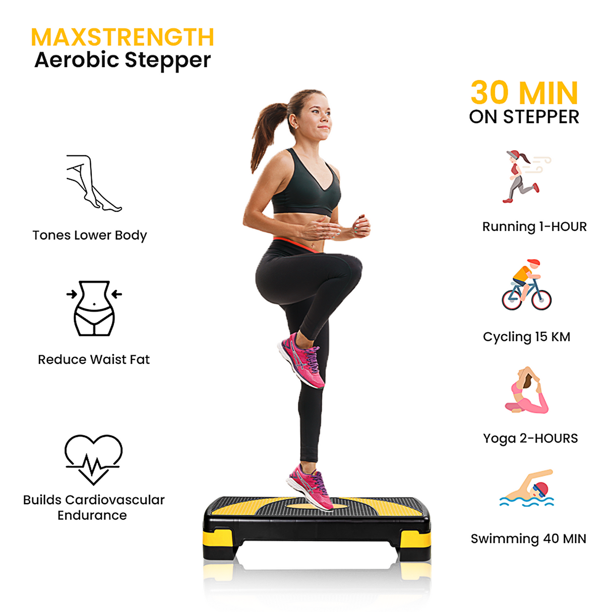 5 Step Aerobic Stepper Yellow