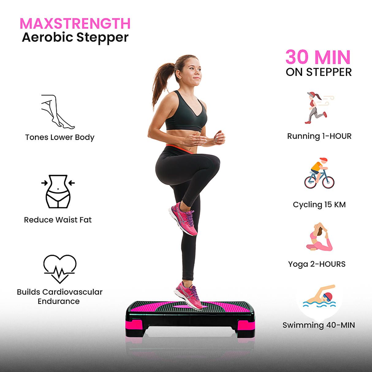 MaxStrength Aerobic Steppers Step Up Your Fitness Game Cardio Home Workout MAXSTRENGTH