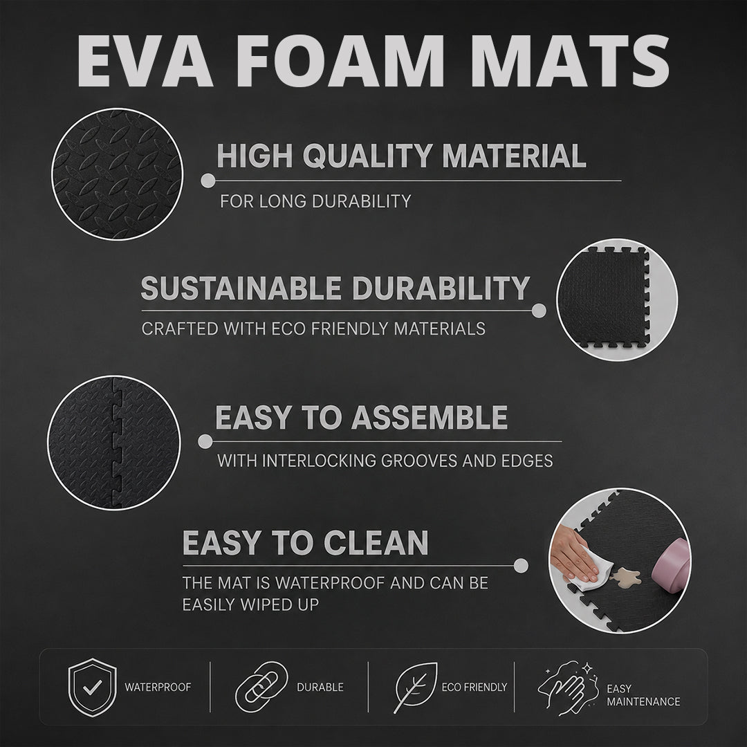 Interlocking Foam Play Mat for Kids | EVA Baby Floor Mat 12mm
