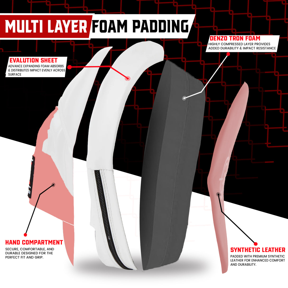 MAXSTRENGTH Boxing Gloves & Focus Pads with 4.5m Hand Wraps | Punch Mitt Set for Muay Thai, MMA, Kickboxing, Sparring Training (Pink white series)