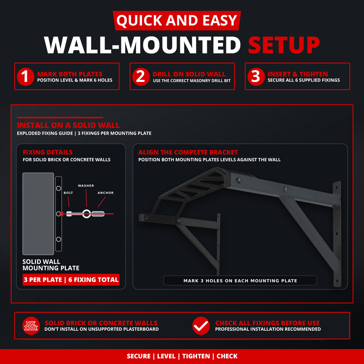 MAXSTRENGTH Pull Up Chin Up Bar Bracket Wall Mounted Multi Grip